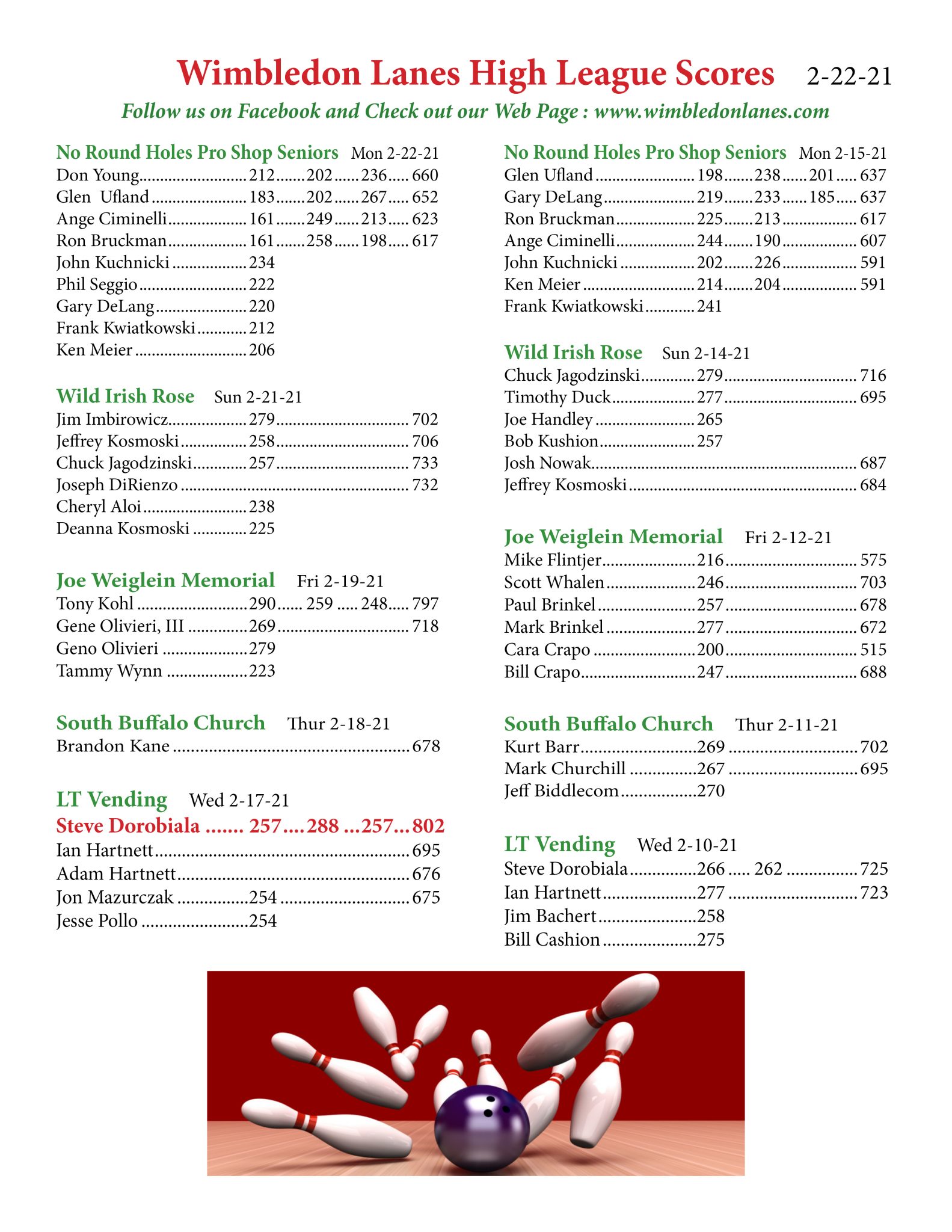 Honor Scores Wimbledon Lanes