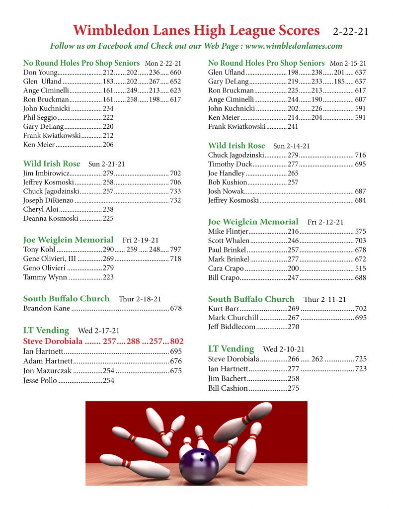 Honor Scores Wimbledon Lanes