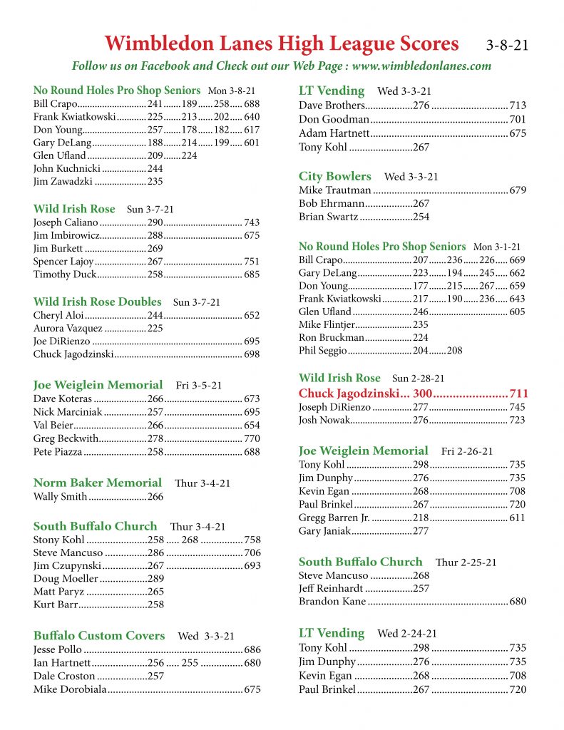 Honor Scores Wimbledon Lanes