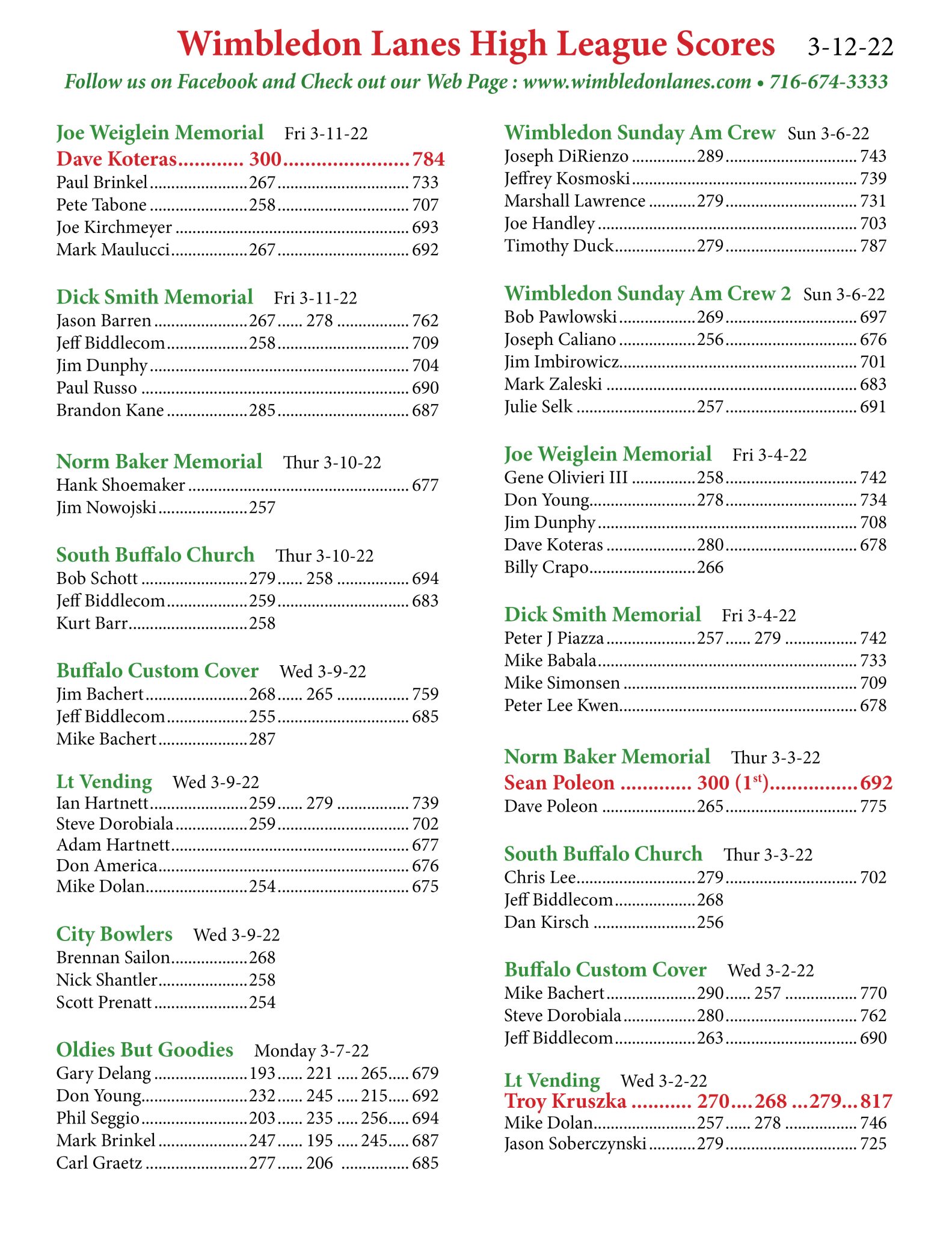 Honor Scores Wimbledon Lanes