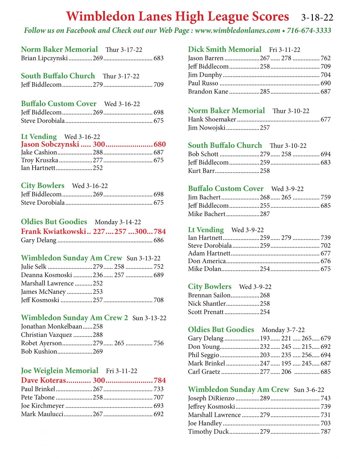 Honor Scores Wimbledon Lanes