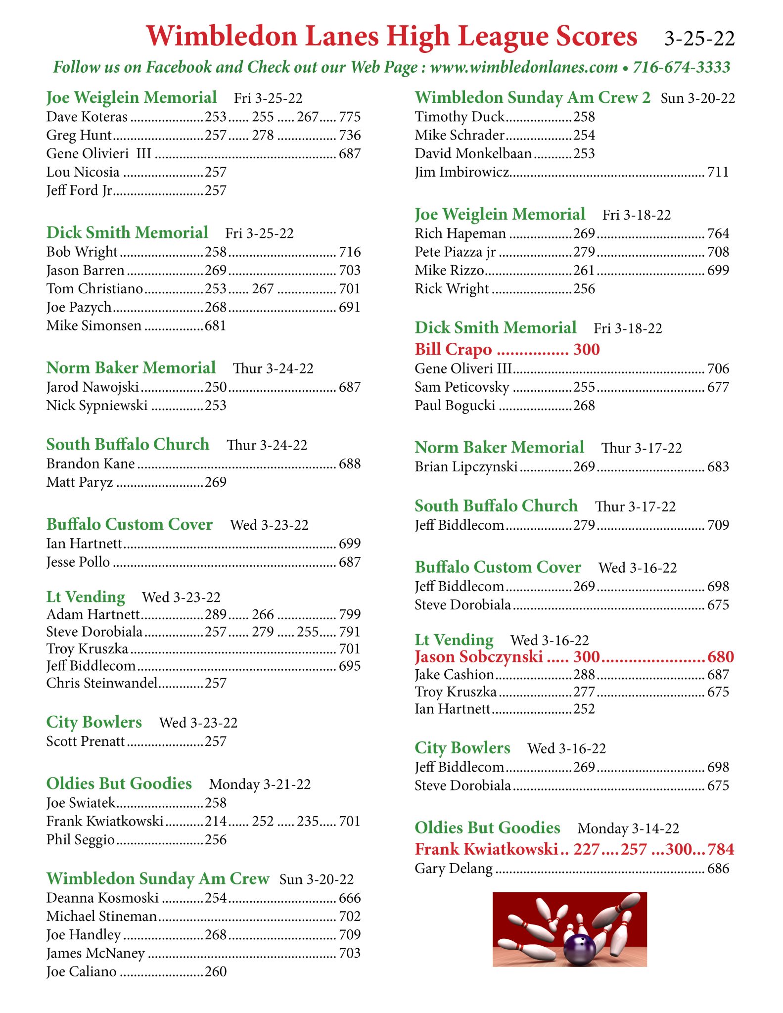 Honor Scores Wimbledon Lanes