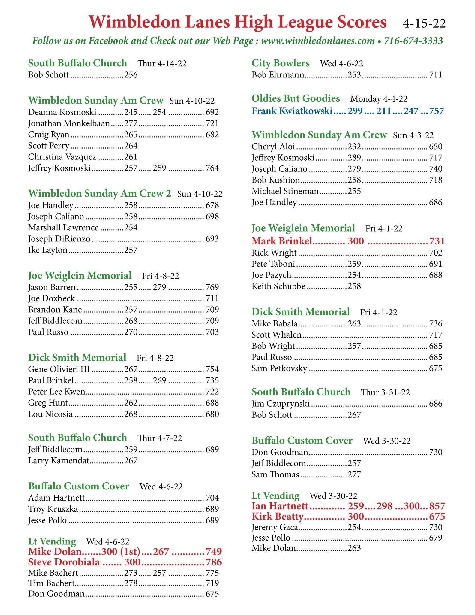Honor Scores Wimbledon Lanes