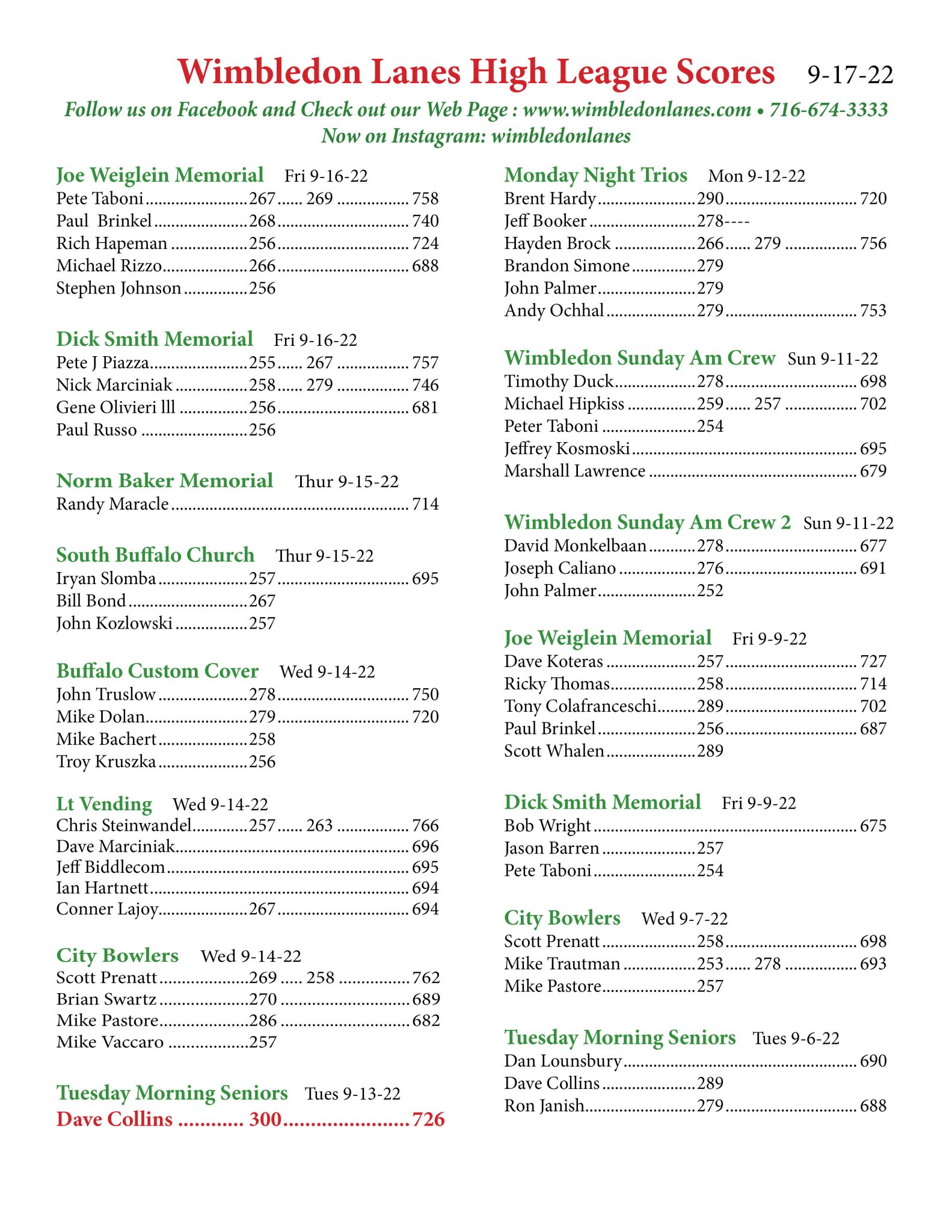 Honor Scores Wimbledon Lanes