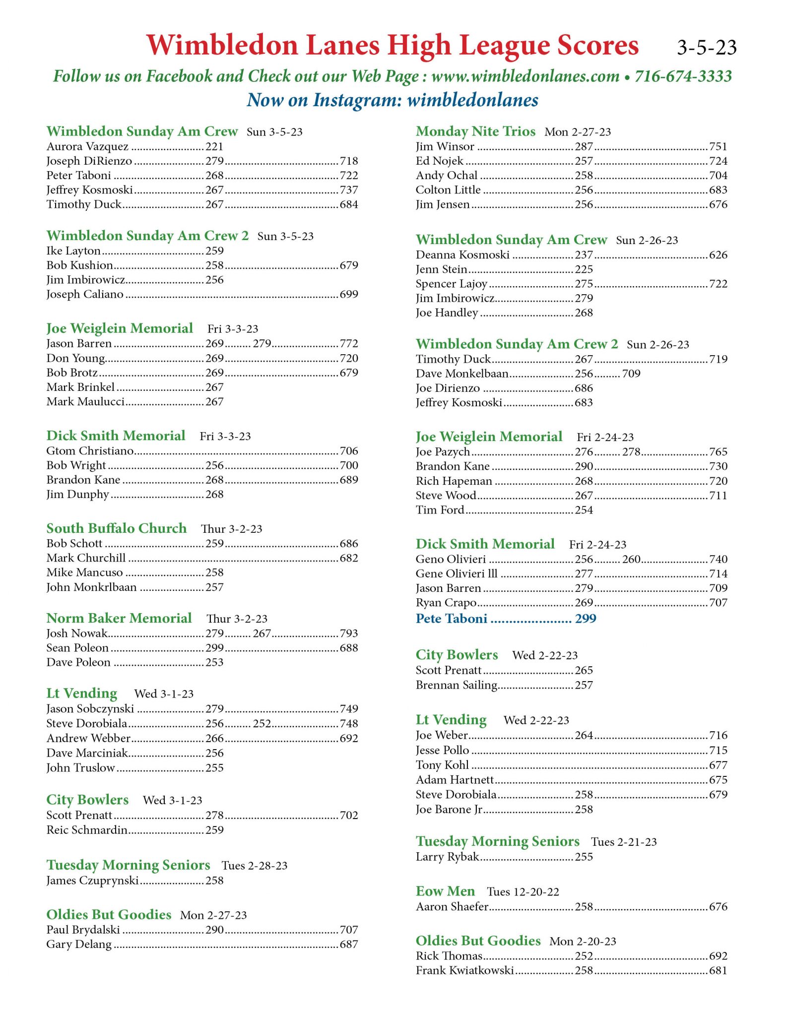 Honor Scores Wimbledon Lanes